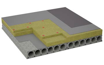 considerations of Hammoon flat roofing insulation